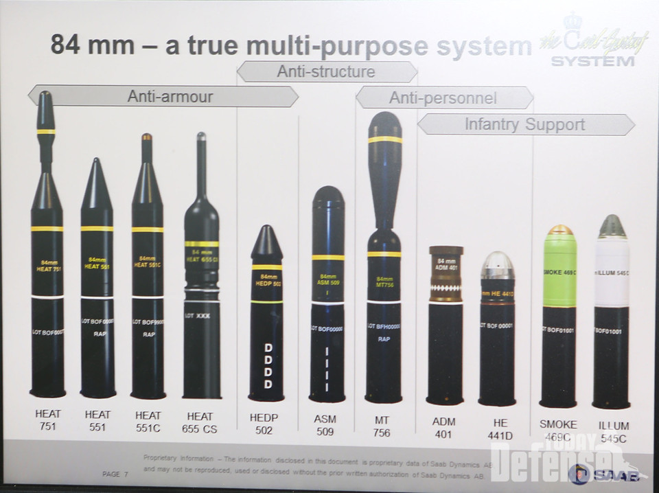 칼 구스타프 M4에 쓰이는 각종 탄약들 (사진: 디펜스 투데이)