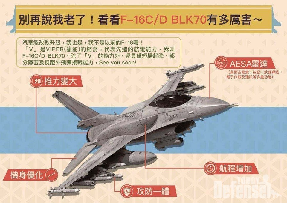 대만공군을 위한 것으로 추정되는 신형 F-16 블록 70을 보여주는 인포그래픽(컨포멀 연료탱크 포함))(사진:ROCAF)