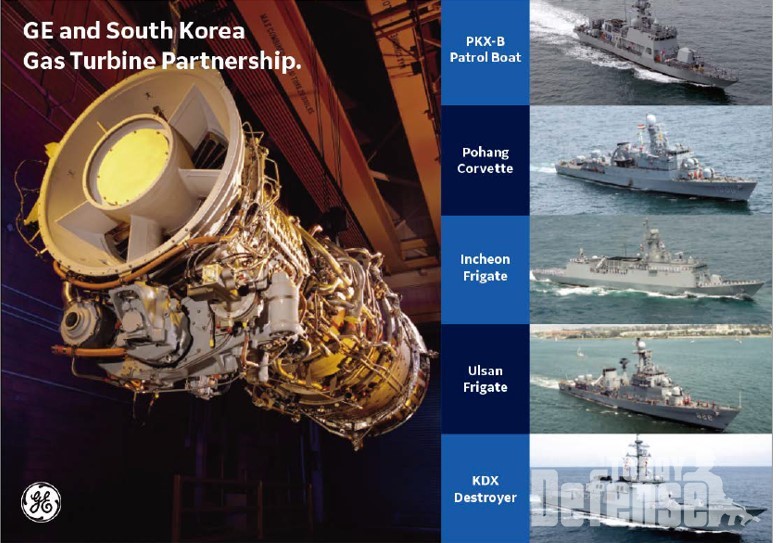 GE LM2500 및 LM500 가스터빈 기반 기계식 추진 한국해군 함정