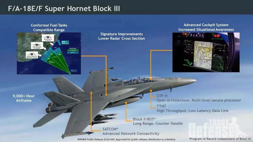 블록 III 패키지의 구성 요소와 해군 F/A-18E/F 슈퍼 호넷의 기타 계획된 업그레이드를 보여주는 인포그래픽. (사진: 보잉)