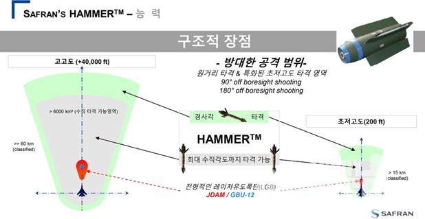 Hammer의 능력(4) (사진:사프란)