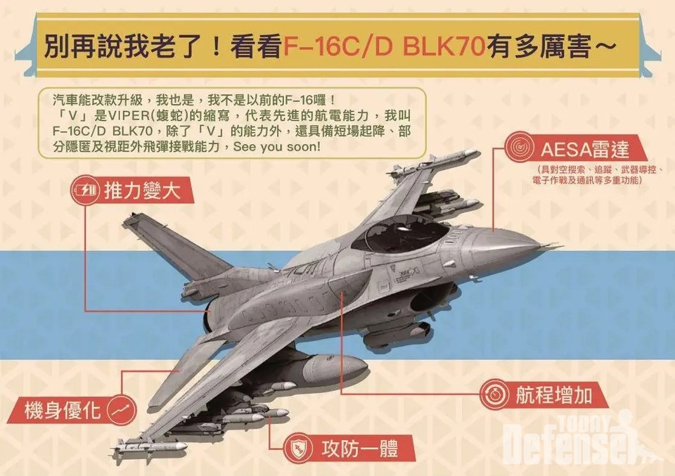 대만공군이 주문한 F-16V 블록 70 66대는 2024년 3분기부터 인도가 시작될 예정이다.(사진:ROCAF)